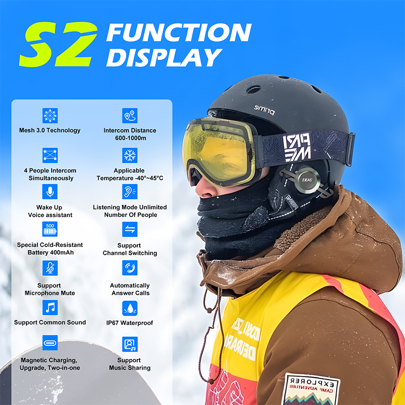 2026EJEAS Neuer S2 Vollduplex  – Motorcycle Helmets Bewertung und Preis